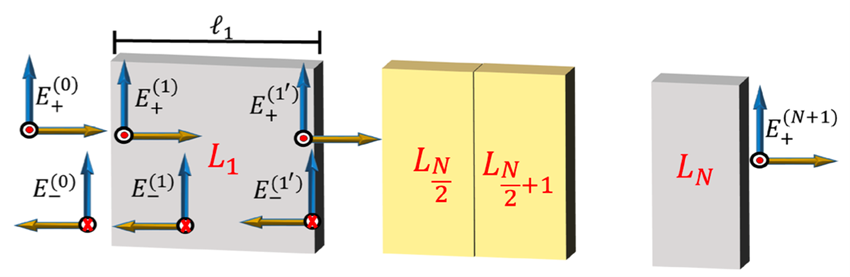 graphene2